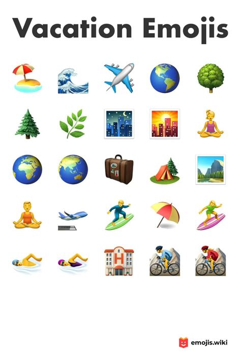 The Top Travel Emojis to Use on Holiday .